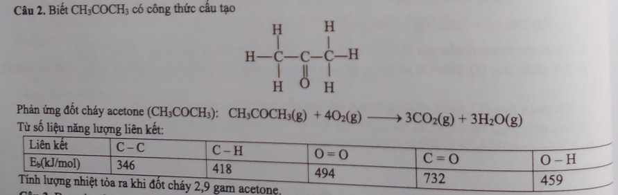 Biết CH_3COCH_3 có công thức câu tạo
Phản ứng đốt cháy acetone (CH_3COCH_3):CH_3COCH_3(g)+4O_2(g)to 3CO_2(g)+3H_2O(g)
Từ số liệu