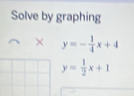 Solve by graphing
× y=- 1/4 x+4
y= 1/2 x+1