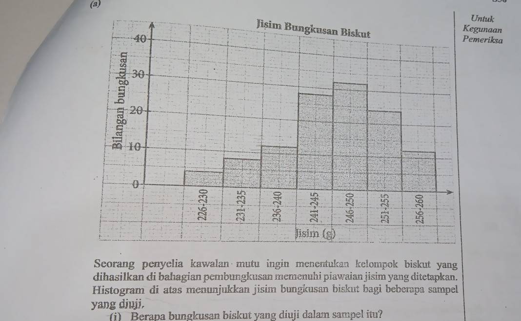 (3) 
ntuk 
gunaan 
meriksa 
Seorang penyelia kawalan mutu ingin menentukan kelompok biskut yang 
dihasilkan di bahagian pembungkusan memenuhi piawaian jisim yang ditetapkan. 
Histogram di atas menunjukkan jisim bungkusan biskut bagi beberapa sampel 
yang diuji. 
(i) Berapa bungkusan biskut yang diuji dalam sampel itu?