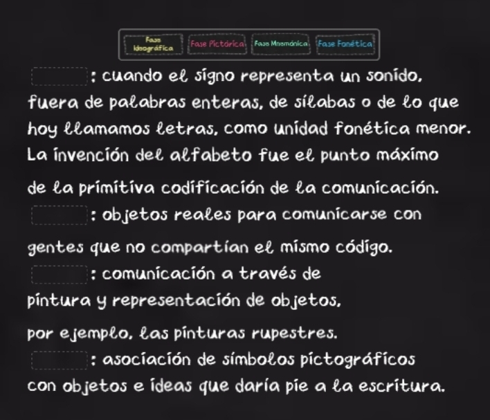 Fass
Ideográfica Fase Pictórica Fase Mnemónica Fase Fonética
; cuando el sígno representa un sonído,
fuera de palabras enteras, de sílabas o de lo que
hoy llamamos letras, como unidad fonética menor.
La invención del alfabeto fue el punto máximo
de la primitiva codificación de la comunicación.
: objetos reales para comunicarse con
gentes que no compartían el mismo códígo.
: comunicación a través de
píntura y representación de objetos,
por ejemplo, las pinturas rupestres.
: asociación de símbolos pictográficos
con objetos e ídeas que daría pie a la escritura.