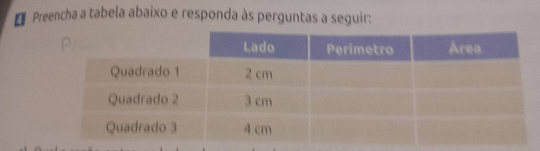 Preencha a tabela abaixo e responda às perguntas a seguir: