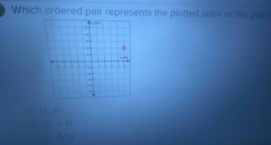 Which ordered pair represents the plotted point on the graph
(5,2)
(2,-5)
(-5,2)