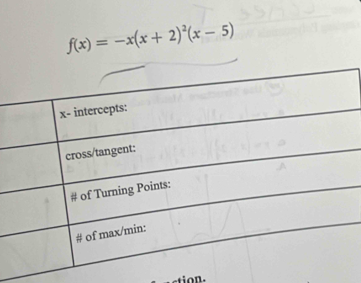 f(x)=-x(x+2)^2(x-5)
tion.