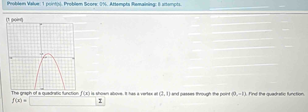 Problem Value: 1 point(s). Problem Score: 0%. Attempts Remaining: 8 attempts. 
The graph of a quadratic function f(x) is shown above. It has a vertex at (2,1) and passes through the point (0,-1). Find the quadratic function.
f(x)=□ Σ