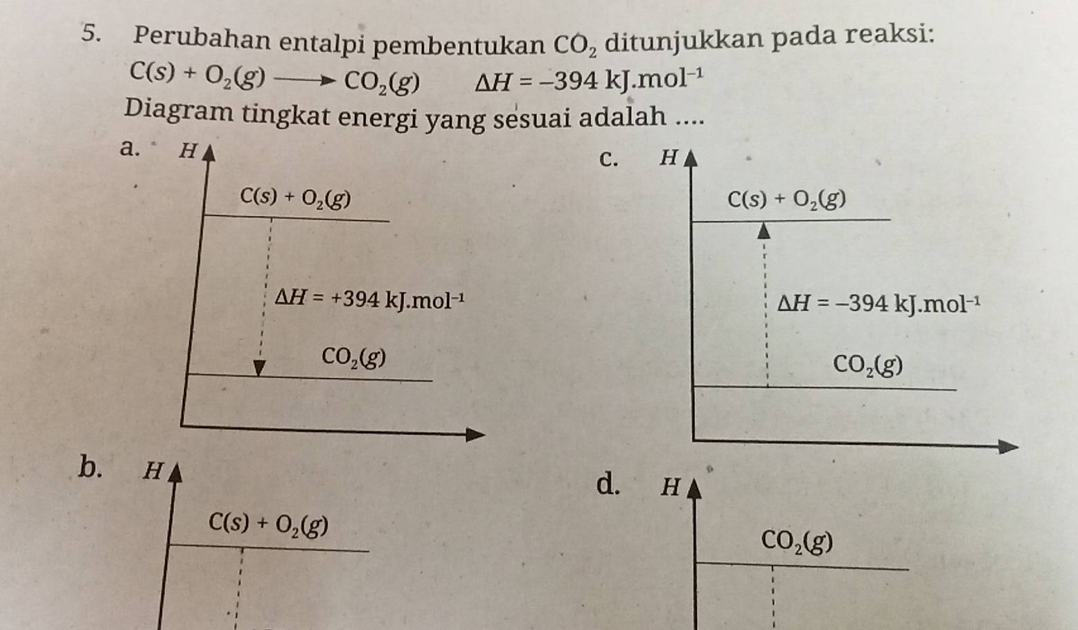 Perubahan entalpi pembentukan ditunjukkan pada reaksi:
CO_2
C(s)+O_2(g)to CO_2(g) △ H=-394kJ.mol^(-1)
Diagram tingkat energi yang sesuai adalah ....
a. H
C.
C(s)+O_2(g)
△ H=+394kJ.mol^(-1)
CO_2(g)
b. H
d. H
C(s)+O_2(g)
CO_2(g)