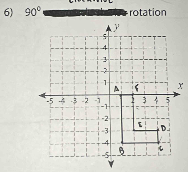 90° rotation