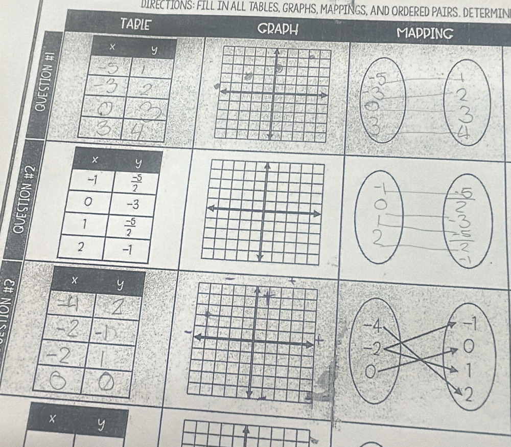 DIRECTIONS: FILL IN ALL TABLES, GRAPHS, MAPPINGS, AND ORDERED PAIRS. DETERMIN
TABLE GRAPH MAPPING
g
5
y