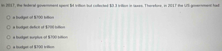 In 2017, the federal government spent $4 trillion but collected $3.3 trillion in taxes. Therefore, in 2017 the US government had:
a budget of $700 billion
a budget deficit of $700 billion
a budget surplus of $700 billion
a budget of $700 trillion