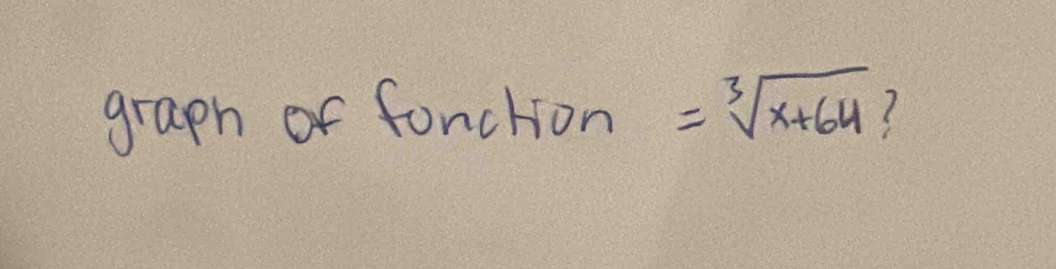 graph of fonction =sqrt[3](x+64) (