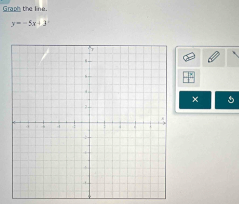 Graph the line.
y=-5x+3
×