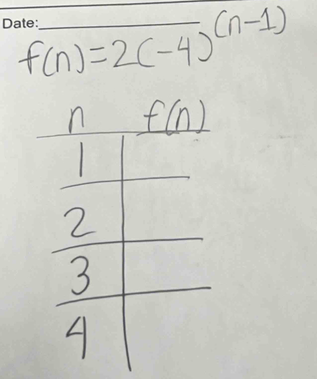 f(n)=2(-4)^(n-1)