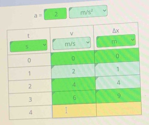 a=□ 2 m/s^2