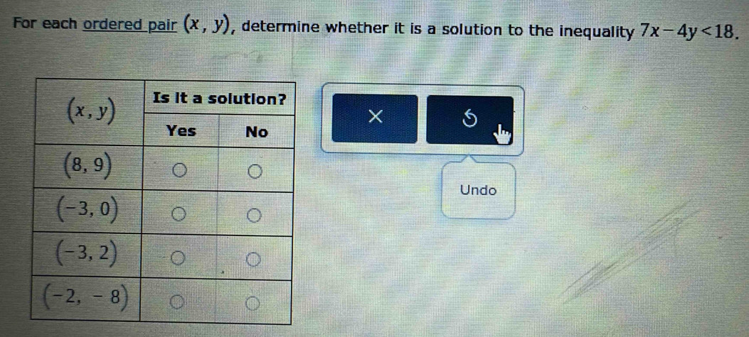 For each ordered pair (x,y) , determine whether it is a solution to the inequality 7x-4y<18.
×
Undo