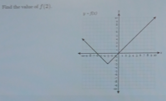 Find the valne of f(2).