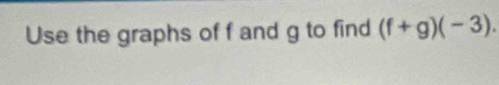 Use the graphs of f and g to find (f+g)(-3).