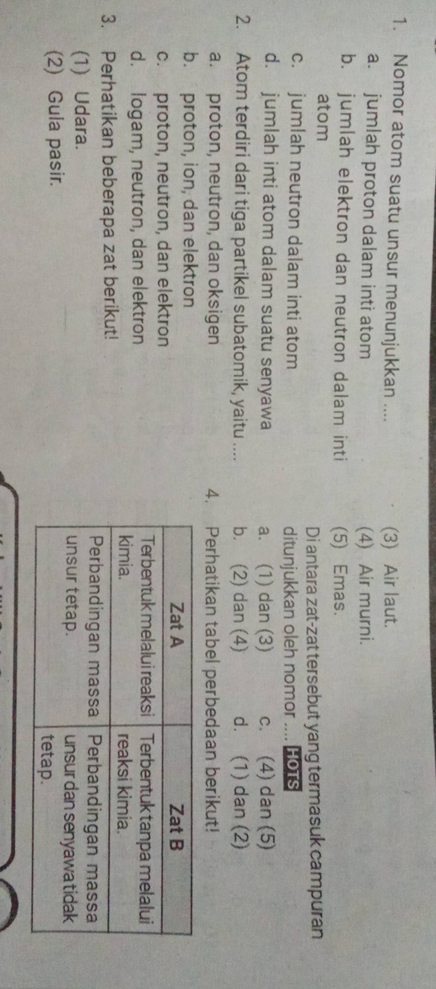 Nomor atom suatu unsur menunjukkan ....
(3) Air laut.
a. jumlah proton dalam inti atom (4) Air murni.
b. jumlah elektron dan neutron dalam inti (5) Emas.
atom
Di antara zat-zat tersebut yang termasuk campuran
c. jumlah neutron dalam inti atom
ditunjukkan oleh nomor .... HOTS
d. jumlah inti atom dalam suatu senyawa a. (1) dan (3) c. (4) dan (5)
2. Atom terdiri dari tiga partikel subatomik, yaitu .... b. (2) dan (4) d. (1) dan (2)
a. proton, neutron, dan oksigen 4. Perhatikan tabel perbedaan berikut!
b. proton, ion, dan elektron
c. proton, neutron, dan elektron
d. logam, neutron, dan elektron
3. Perhatikan beberapa zat berikut!
(1) Udara. 
(2) Gula pasir.