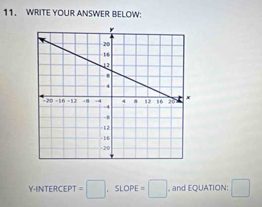 WRITE YOUR ANSWER BELOW: 
Y-INTERCEPT =□ ， SLOPE =□ , and EQUATION: □