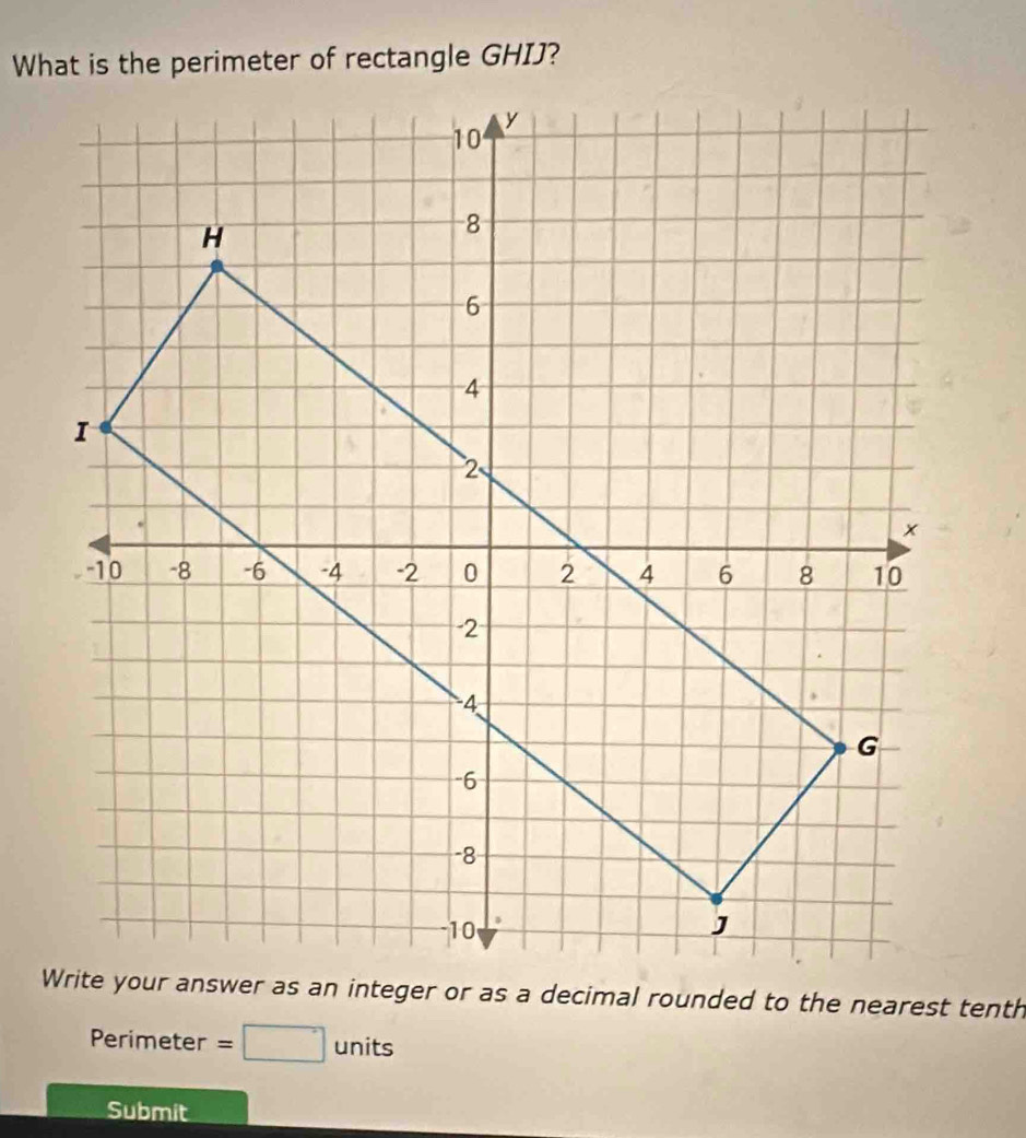 Perimeter =□ units
Submit