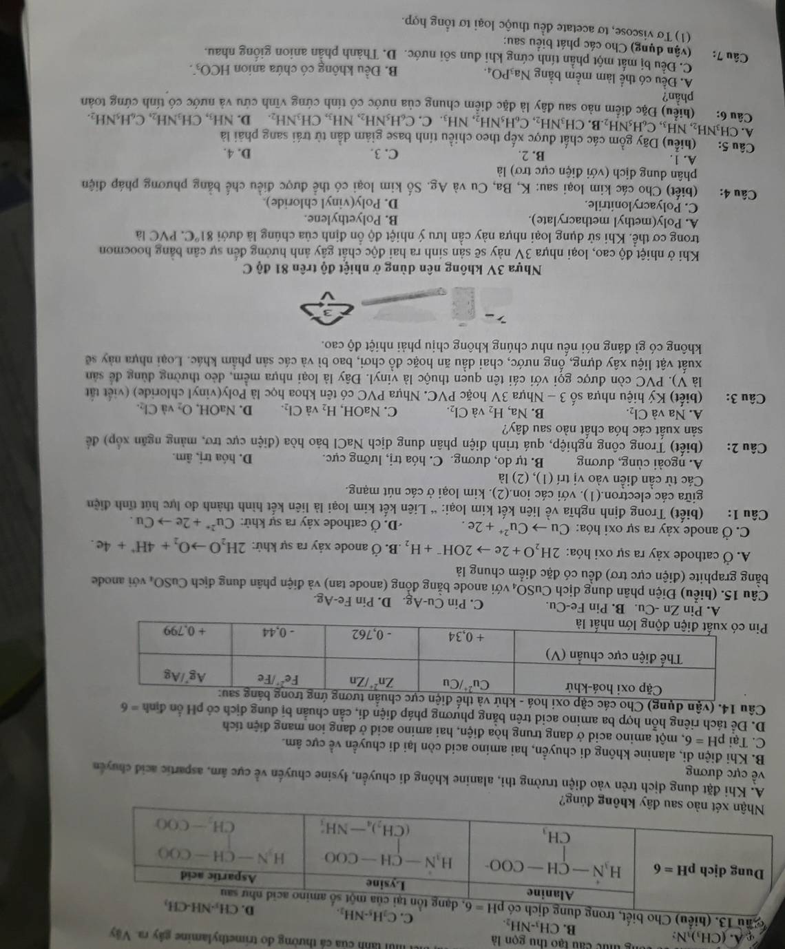 A. (CH_3)_3N_2 ong thức câu tạo thu gọn là
I lành của cả thường đo trimethylamine gây ra. Vậy
B. CH_3-NH_2.
C. 
2ầu 13. (hiểu) Cho bi
y không đúng?
A. Khi đặt dung dịch trên vào điện trường thì, alanine không di chuyển, lysine chuyển về cực âm, aspartic acid chuyển
về cực dương
B. Khi điện di, alanine không di chuyền, hai amino acid còn lại di chuyển về cực âm.
C. Tại pH=6 , một amino acid ở dang trung hòa điện, hai amino acid ở dang ion mang điện tích
D. Để tách riêng hỗn hợp ba amino acid trên bằng phương pháp điện di, cần chuẩn bị dung dịch có pH ổn định =6
Câu 14. (vận dụng) Cho các cặp oxi hoá - khử và thế
A. Pin Zn-Cu u. B. Pin Fe-Cu. C. Pin Cu-A ρ D. Pin Fe-Ag.
Câu 15. (hiểu) Điện phân dung dịch CuSO 4 với anode bằng đồng (anode tan) và điện phân dung dịch CuSO_4 với anode
bằng graphite (điện cực trơ) đều có đặc điểm chung là
A. Ở cathode xảy ra sự oxi hóa: 2H_2O+2eto 2OH^-+H_2.B 3. Ở anode xảy ra sự khử: 2H_2Oto O_2+4H^++4e.
C. Ở anode xảy ra sự oxi hóa: Cuto Cu^(2+)+2e. ·D. Ở cathode xảy ra sự khử: Cu^(2+)+2eto Cu.
Câu 1: (biết) Trong định nghĩa về liên kết kim loại: “ Liên kết kim loại là liên kết hình thành do lực hút tĩnh điện
giữa các electron.(1). với các ion.(2). kim loại ở các nút mạng.
Các từ cần điền vào vị trí (1), (2) là
A. ngoài cùng, dương B. tự do, dương. C. hóa trị, lưỡng cực. D. hóa trị, âm.
Câu 2: (biết) Trong công nghiệp, quá trình điện phân dung dịch NaCl bảo hòa (điện cực trơ, màng ngăn xốp) để
sản xuất các hóa chất nào sau đây?
A. Na và Cl_2. B. Na,H_2 và Cl_2. C. NaOH L H_2 và Cl_2. D. NaOH. O_2 và Cl_2.
Câu 3: (biết) Ký hiệu nhựa số 3 - Nhựa 3V hoặc PVC. Nhựa PVC có tên khoa học là Poly(vinyl chloride) (viết tắt
là V). PVC còn được gọi với cái tên quen thuộc là vinyl. Đây là loại nhựa mềm, đẻo thường dùng để sản
xuất vật liệu xây dựng, ống nước, chai dầu ăn hoặc đồ chơi, bao bì và các sản phẩm khác. Loại nhựa này sẽ
không có gì đáng nói nếu như chúng không chịu phải nhiệt độ cao.
Nhựa 3V không nên dùng ở nhiệt độ trên 81 độ C
Khi ở nhiệt độ cao, loại nhựa 3V này sẽ sản sinh ra hai độc chất gây ảnh hưởng đến sự cân bằng hoocmon
trong cơ thể. Khi sử dụng loại nhựa này cần lưu ý nhiệt độ ổn định của chúng là dưới 81°C PVC là
A. Poly(methyl methacrylate). B. Polyethylene.
C. Polyacrylonitrile. D. Poly(vinyl chloride)
Câu 4: (biết) Cho các kim loại sau: K, Ba, Cu và Ag. Số kim loại có thể được điều chế bằng phương pháp điện
phân dung dịch (với điện cực trơ) là
A. 1. B. 2. C. 3. D. 4.
Câu 5: (hiểu) Dãy gồm các chất được xếp theo chiều tính base giảm dần từ trái sang phải là
Câu 6:
D. NH_3,CH_3NH_2,C_6H_5NH_2.
A.CH_3NH_2,NH_3,C_6H_5NH_2,B.CH_3NH_2,C_6H_5NH_3,C.C_6H_5NH_2,NH_3,CH_3NH_2. (hiệu) Đặc điểm nào sau đây là đặc điểm chung của nước có tính cứng vĩnh cứu và nước có tính cứng toàn
phần?
A. Đều có thể làm mềm bằng Na_3PO_4. B. Đều không có chứa anion HCO_3^-
C. Đều bị mắt một phản tính cứng khi đun sôi nước. D. Thành phần anion giống nhau.
Câu 7:  (vận dụng) Cho các phát biểu sau:
(1) Tơ viscose, tơ acetate đều thuộc loại tơ tổng hợp.