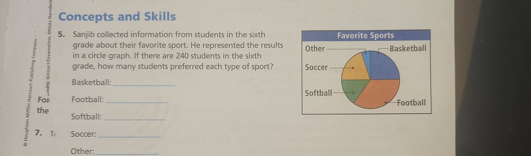 Concepts and Skills 
5. Sanjib collected information from students in the sixth 
grade about their favorite sport. He represented the results 
in a circle graph. If there are 240 students in the sixth 
grade, how many students preferred each type of sport? 
Basketball:_ 
Football:_ 
the Softball:_ 
7. 1 Soccer:_ 
Other: