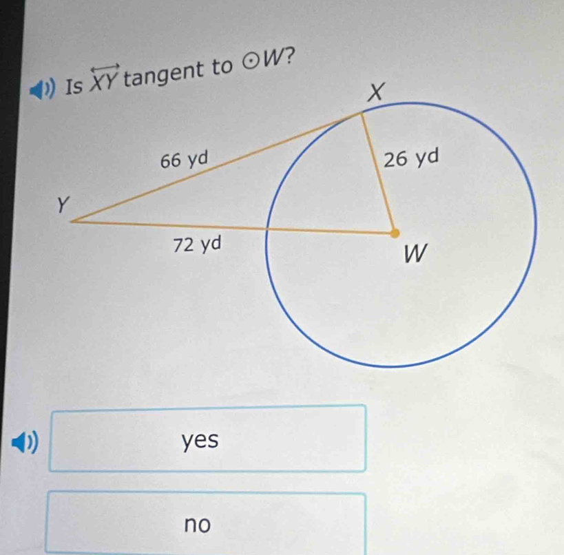 tangent to odot W
yes
no