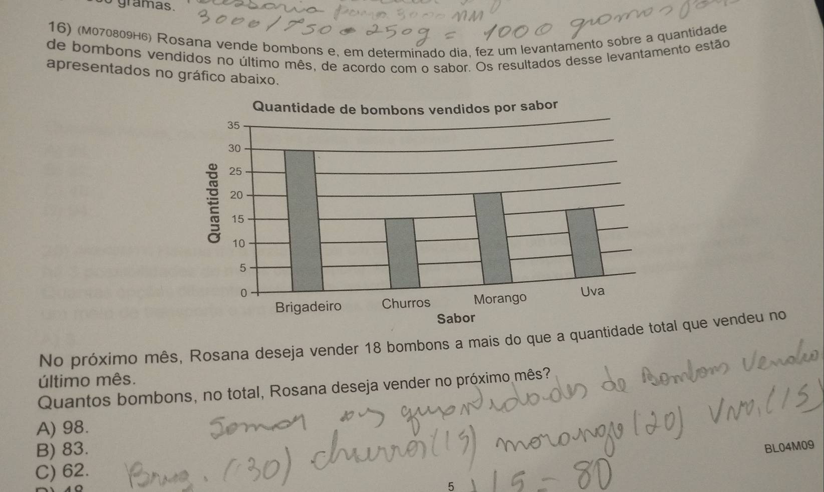 gramas.
16) (м070809н6) Rosana vende bombons e, em determinado dia, fez um levantamento sobre a quantidade
de bombons vendidos no último mês, de acordo com o sabor. Os resultados desse levantamento estão
apresentados no gráfico abaixo.
No próximo mês, Rosana deseja vender 18 bombons a mais do que a quantidaal que vendeu no
último mês.
Quantos bombons, no total, Rosana deseja vender no próximo mês?
A) 98.
B) 83.
BL04M09
C) 62.