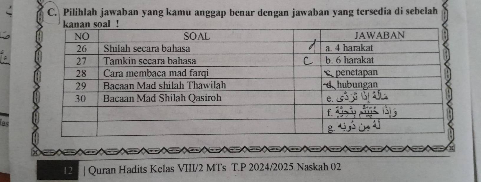 Pilihlah jawaban yang kamu anggap benar dengan jawaban yang tersedia di sebelah 
las 
12 Quran Hadits Kelas VIII/2 MTs T.P 2024/2025 Naskah 02