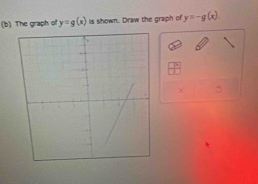 The graph of y=g(x) is shown. Draw the graph of y=-g(x).
 13/3 