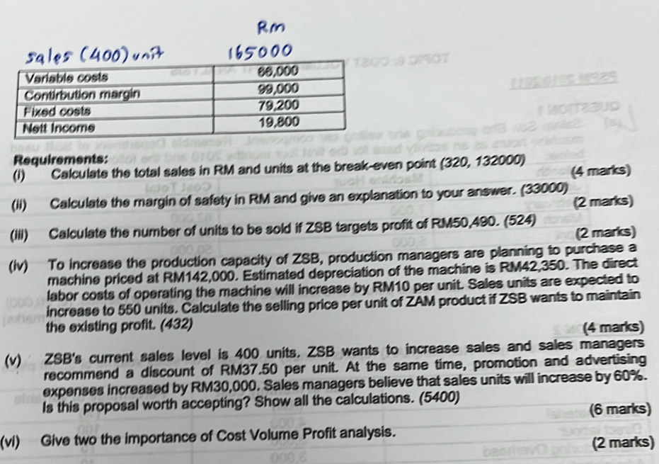 Requirements: 
(i) ` Calculate the total sales in RM and units at the break-even point (320, 132000) 
(4 marks) 
(ii) Calculate the margin of safety in RM and give an explanation to your answer. (33000) 
(2 marks) 
(iii) Calculate the number of units to be sold if ZSB targets profit of RM50,490. (524) 
(2 marks) 
(iv) To increase the production capacity of ZSB, production managers are planning to purchase a 
machine priced at RM142,000. Estimated depreciation of the machine is RM42,350. The direct 
labor costs of operating the machine will increase by RM10 per unit. Sales units are expected to 
increase to 550 units. Calculate the selling price per unit of ZAM product if ZSB wants to maintain 
the existing profit. (432) (4 marks) 
(v) ZSB's current sales level is 400 units. ZSB wants to increase sales and sales managers 
recommend a discount of RM37.50 per unit. At the same time, promotion and advertising 
expenses increased by RM30,000. Sales managers believe that sales units will increase by 60%. 
Is this proposal worth accepting? Show all the calculations. (5400) 
(6 marks) 
(vi) Give two the importance of Cost Volume Profit analysis. 
(2 marks)