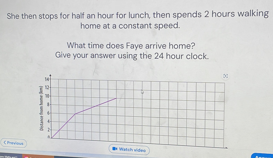 She then stops for half an hour for lunch, then spends 2 hours walking 
home at a constant speed. 
What time does Faye arrive home? 
Give your answer using the 24 hour clock. 
< Previous 
carx Maths and 1