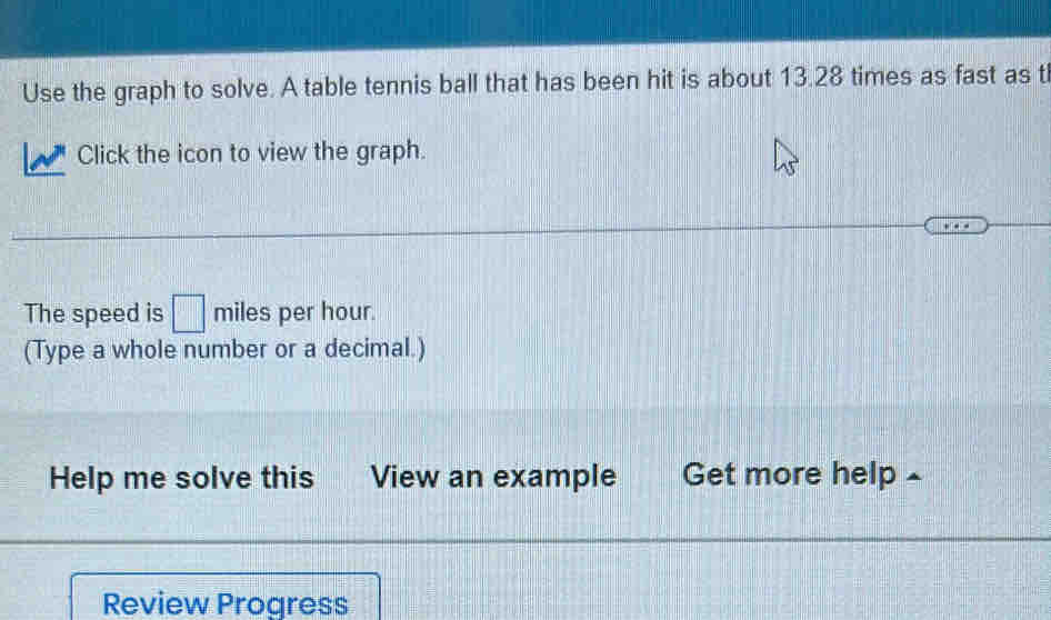 Use the graph to solve. A table tennis ball that has been hit is about 13.28 times as fast as t 
Click the icon to view the graph. 
The speed is □ miles per hour. 
(Type a whole number or a decimal.) 
Help me solve this View an example Get more help ^ 
Review Progress