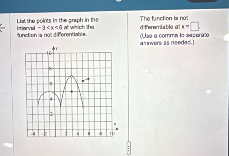 List the points in the graph in the The function is not 
interval -3 at which the differentiable at x=□. 
function is not differentiable. (Use a comma to separate 
answers as needed.) 
.