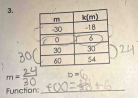 m=
b=
Function:_