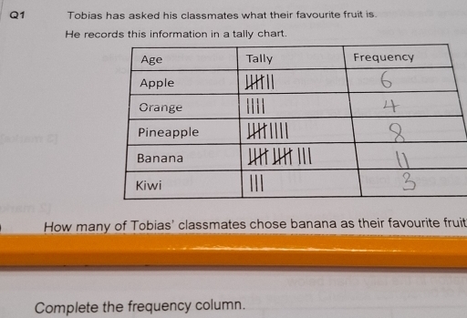 Tobias has asked his classmates what their favourite fruit is. 
He records this information in a tally chart. 
How many of Tobias' classmates chose banana as their favourite fruit 
Complete the frequency column.