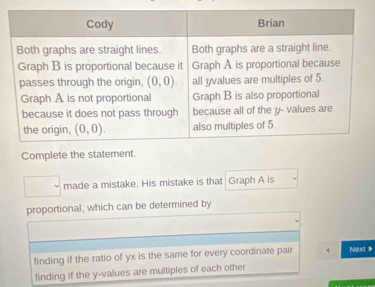 Complete the statement.
□ made a mistake. His mistake is that Graph A is
proportional, which can be determined by
finding if the ratio of yx is the same for every coordinate pair 4 Next
finding if the y-values are multiples of each other