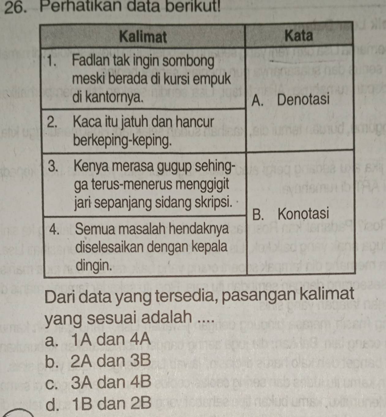 Perhatikan data berikut!
Dari data yang tersedia, pasangan 
yang sesuai adalah ....
a. 1A dan 4A
b. 2A dan 3B
c. 3A dan 4B
d. 1B dan 2B