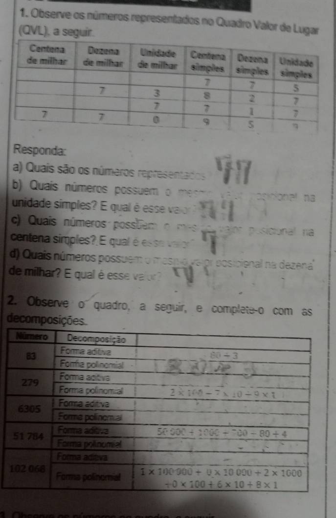 Observe os números representados no Quadro Valor de Lugar
(QVL), a seguir.
Responda:
a) Quais são os números representados
b) Quaís números possuem o ms
unidade simples? E qual é esse vaor
c) Quais números posstiem o mes
centena simples? E qual é es se valor
d) Quais números possuem o mesno  posicional na dezena''
de milhar? E qual é esse valor?
2. Observe o quadro, a seguir, e complete-o com as
decomposiçõe