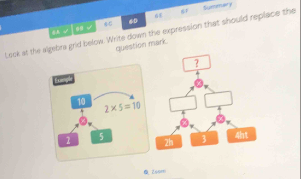 BF Summary 
BA √ .9 6C 60 
Look at the algebra grid below. Write down the expression that should replace the 
question mark. 
Example 
10 2* 5=10
2 5
Q. Zoom