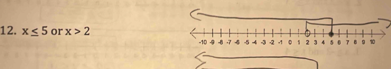 x≤ 5 or x>2