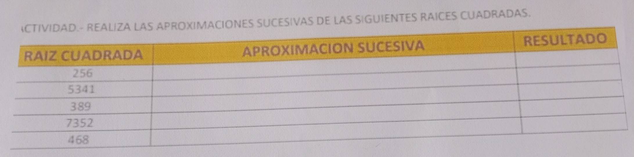 NES SUCESIVAS DE LAS SIGUIENTES RAICES CUADRADAS.