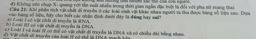 ong anh nường dến nhiệm sắc thể của con người.
d) Không nên chụp X - quang yới tần suất nhiều trong thời gian ngắn đặc biệt là đối với phụ nữ mang thai
Câu 21: Khi phân tích vật chất di truyền ở các loài sinh vật khác nhau người ta thu được bảng số liệu sau. Dựa
vào bảng số liệu, hãy cho biết các nhận định dưới đây là đúng hay sai?
a) Loài I có vật chất di truyền là RNA.
b) Loài III có vật chất di truyền là DNA.
c) Loài I và loài II có thể có vật chất di truyền là DNA và có chiều dài bằng nhau.
d) Vật chất di truyền của loài II có thể là DNA mạch kén