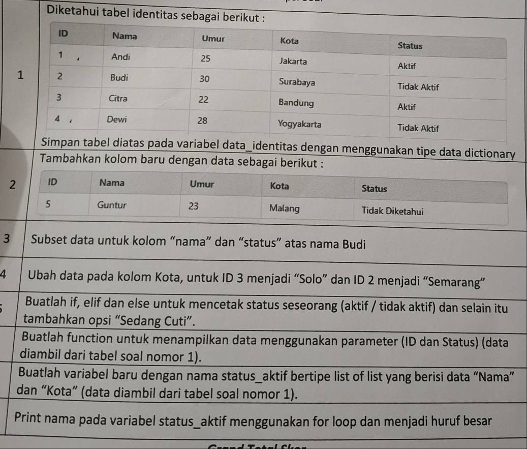 Diketahui tabel identitas sebagai berikut 
abel data_identitas dengan menggunakan tipe data dictionary 
Tambahkan kolom baru dengan data sebagai berikut : 
2 ID Nama Umur Kota Status 
5 Guntur 23 Malang Tidak Diketahui 
3 Subset data untuk kolom “nama” dan “status” atas nama Budi 
4 Ubah data pada kolom Kota, untuk ID 3 menjadi “Solo” dan ID 2 menjadi “Semarang” 
Buatlah if, elif dan else untuk mencetak status seseorang (aktif / tidak aktif) dan selain itu 
tambahkan opsi “Sedang Cuti”. 
Buatlah function untuk menampilkan data menggunakan parameter (ID dan Status) (data 
diambil dari tabel soal nomor 1). 
Buatlah variabel baru dengan nama status_aktif bertipe list of list yang berisi data “Nama” 
dan “Kota” (data diambil dari tabel soal nomor 1). 
Print nama pada variabel status_aktif menggunakan for loop dan menjadi huruf besar