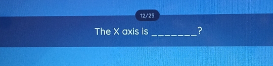 12/25 
The X axis is _?