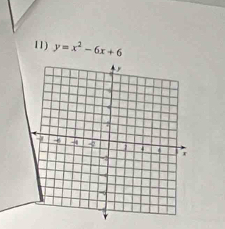 y=x^2-6x+6