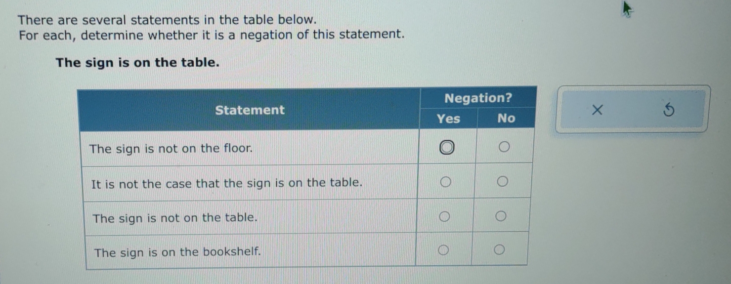 There are several statements in the table below. 
For each, determine whether it is a negation of this statement. 
The sign is on the table. 
×