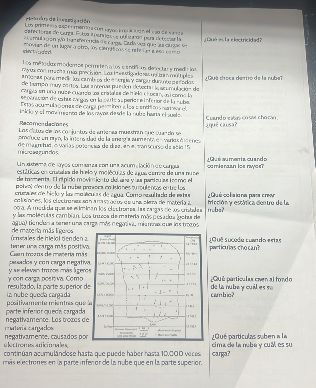 Métodos de investigación
Los primeros experimentos con rayos implicaron el uso de varios
detectores de carga. Estos aparatos se utilizaron para detectar la ¿Qué es la electricidad?
acumulación y/o transferencia de carga. Cada vez que las cargas se
movían de un lugar a otro, los científicos se referían a eso como
electricidad.
Los métodos modernos permiten a los científicos detectar y medir los
rayos con mucha más precisión. Los investigadores utilizan múltiples
antenas para medir los cambios de energía y cargar durante períodos ¿Qué choca dentro de la nube?
de tiempo muy cortos. Las antenas pueden detectar la acumulación de
cargas en una nube cuando los cristales de hielo chocan, así como la
separación de estas cargas en la parte superior e inferior de la nube.
Estas acumulaciones de carga permiten a los científicos rastrear el
inicio y el movimiento de los rayos desde la nube hasta el suelo. Cuando estas cosas chocan,
Recomendaciones ¿qué causa?
Los datos de los conjuntos de antenas muestran que cuando se
produce un rayo, la intensidad de la energía aumenta en varios órdenes
de magnitud, o varias potencias de diez, en el transcurso de sólo 15
microsegundos.
¿Qué aumenta cuando
Un sistema de rayos comienza con una acumulación de cargas comienzan los rayos?
estáticas en cristales de hielo y moléculas de agua dentro de una nube
de tormenta. El rápido movimiento del aire y las partículas (como el
polvo) dentro de la nube provoca colisiones turbulentas entre los
cristales de hielo y las moléculas de agua. Como resultado de estas ¿Qué colisiona para crear
colisiones, los electrones son arrastrados de una pieza de materia a fricción y estática dentro de la
otra. A medida que se eliminan los electrones, las cargas de los cristales nube?
y las moléculas cambian. Los trozos de materia más pesados (gotas de
agua) tienden a tener una carga más negativa, mientras que los trozos
de materia más ligeros
(cristales de hielo) tienden a
tener una carga más positiva.¿Qué sucede cuando estas
partículas chocan?
Caen trozos de materia más
pesados y con carga negativa
y se elevan trozos más ligero
y con carga positiva. Como  ¿Qué partículas caen al fondo
resultado, la parte superior dede la nube y cuál es su
la nube queda cargada cambio?
positivamente mientras que l
parte inferior queda cargada
negativamente. Los trozos de
materia cargados 
negativamente, causados por¿Qué partículas suben a la
electrones adicionales, cima de la nube y cuál es su
continúan acumulándose hasta que puede haber hasta 10.000 veces carga?
más electrones en la parte inferior de la nube que en la parte superior.