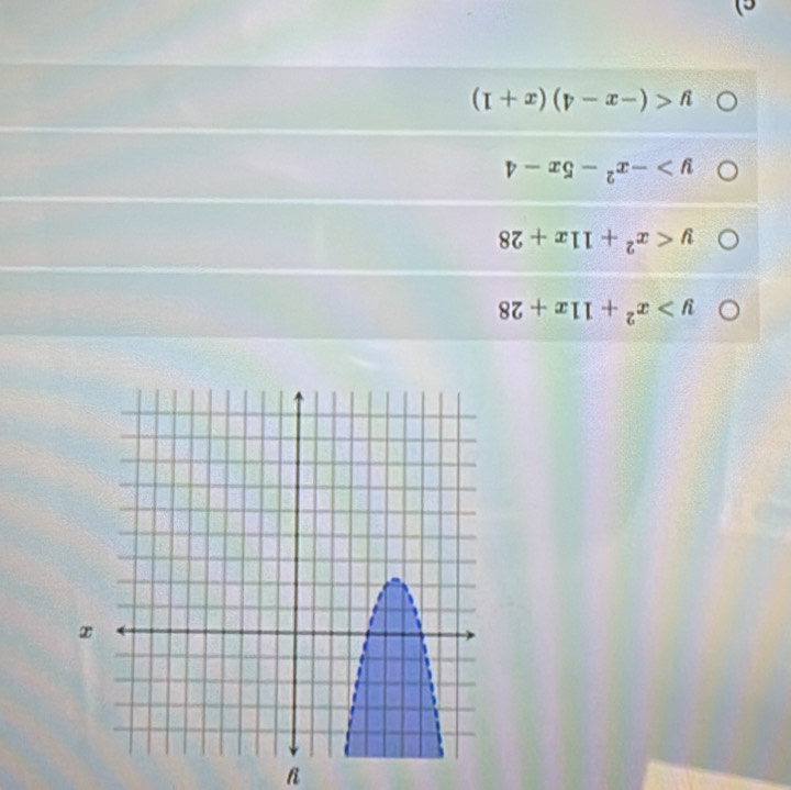 y
y>x^2+11x+28
y
y>-x^2-5x-4
y
c