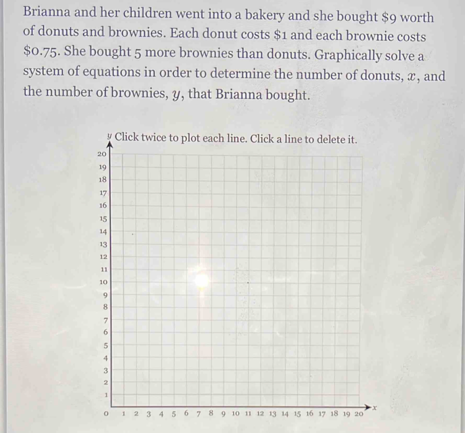 Brianna and her children went into a bakery and she bought $9 worth 
of donuts and brownies. Each donut costs $1 and each brownie costs
$0.75. She bought 5 more brownies than donuts. Graphically solve a 
system of equations in order to determine the number of donuts, x, and 
the number of brownies, y, that Brianna bought.