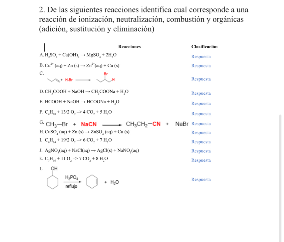 De las siguientes reacciones identifica cual corresponde a una 
reacción de ionización, neutralización, combustión y orgánicas 
(adición, sustitución y eliminación) 
Reacciones Clasificación 
A. H_2SO_4+Ca(OH)_2to MgSO_4+2H_2O Respuesta 
B. Cu^(2+)(aq)+Zn(s)to Zn^(2+)(aq)+Cu(s) Respuesta 
C. 
Br 
+ H-Br- to . H Respuesta 
D. CH_3COOH+NaOHto CH_3COONa+H_2O Respuesta 
E. HCOOH+NaOHto HCOONa+H_2O Respuesta 
F. C_4H_10+13/2O_2to 4CO_2+5H_2O Respuesta 
G. CH_3-Br+NaCNto CH_3CH_2-CN+ NaBr Respuesta 
H. CuSO_4(aq)+Zn(s)to ZnSO_4(aq)+Cu(s) Respuesta 
I. C_6H_14+19/2O_2to 6CO_2+7H_2O Respuesta 
J. AgNO_3(aq)+NaCl(aq)to AgCl(s)+NaNO_3(aq) Respuesta 
k. C_7H_16+11O_2to 7CO_2+8H_2O Respuesta 
L OH
xrightarrow H_3PO_4□ +H_2O
Respuesta