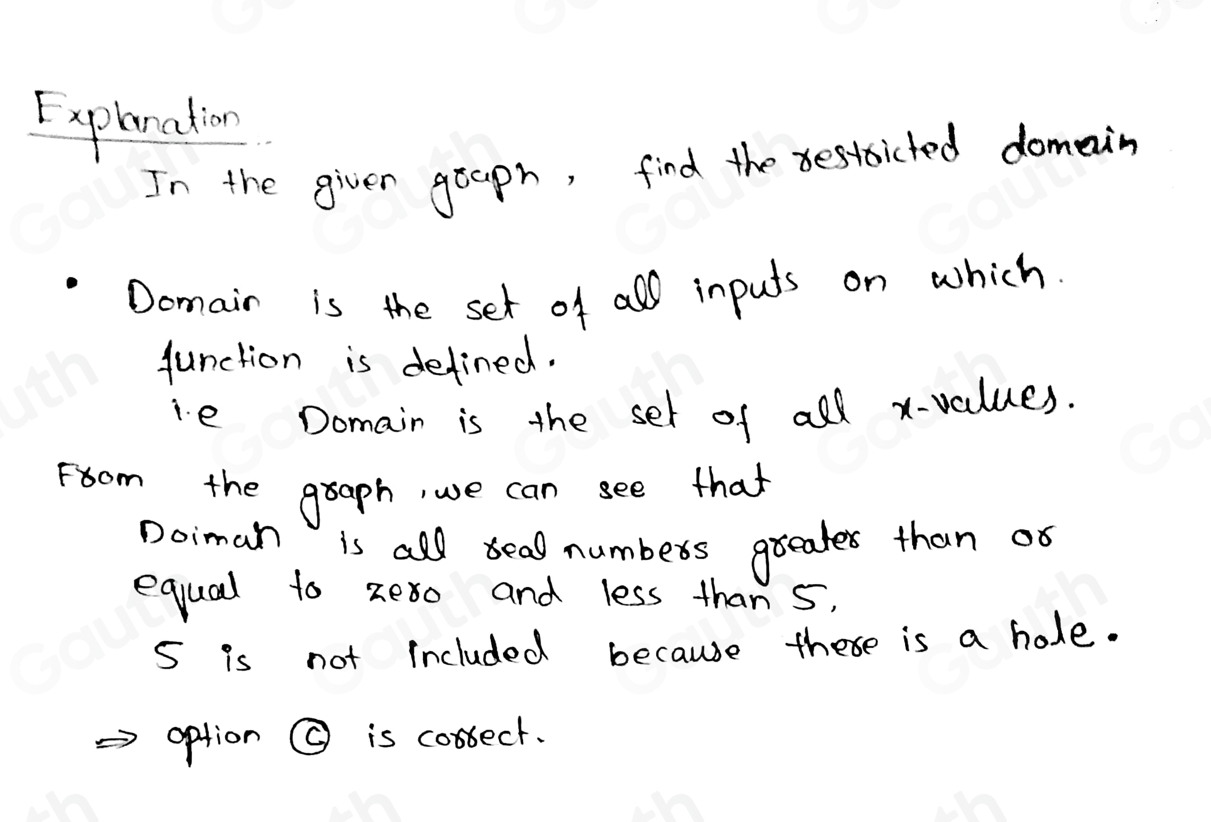Solved: Determine the restricted domain of the graph shown. all real ...